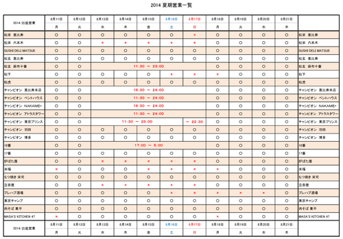 2014夏期営業一覧.jpg