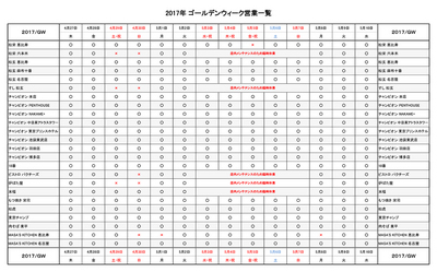 営業各店2017GW_170428.jpg