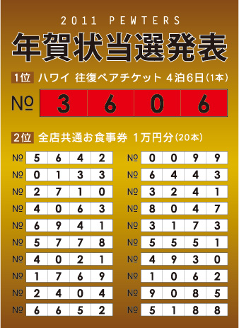 2011 PEWTERS 年賀状当選発表